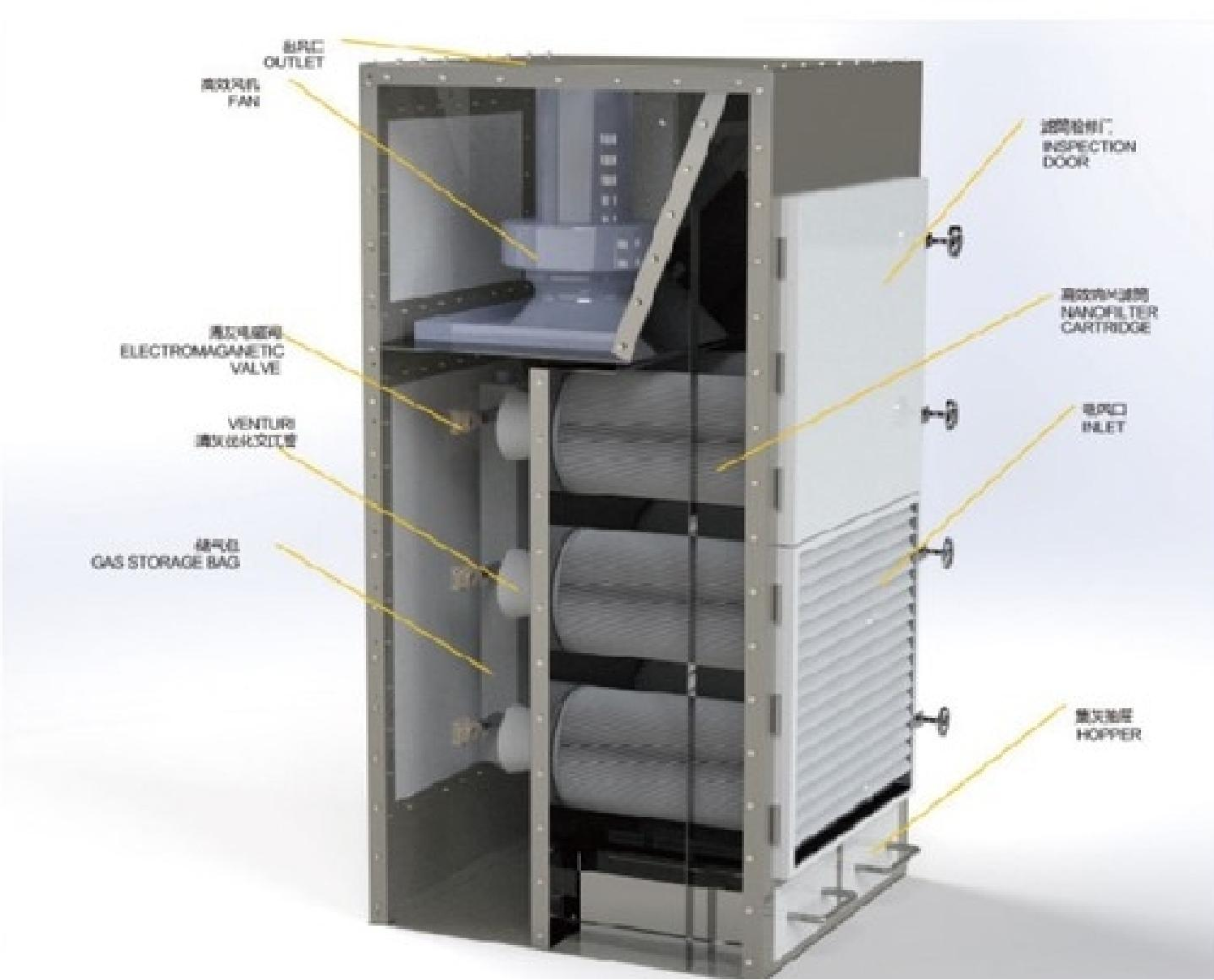 MDC High Performance Dust Collector thumbnail 3